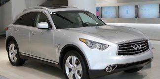 Acquisto auto con legge 104 acquisto auto legge 104