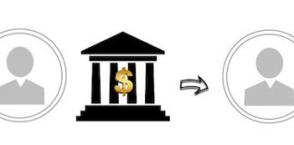 Tempi accredito bonifico Tempi accredito bonifico