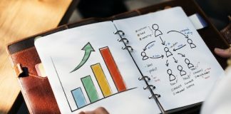 Come valutare un’azienda come valutare un'azienda