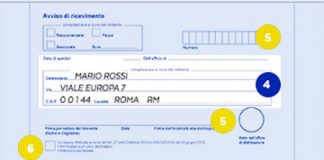 Come compilare una raccomandata come compilare una raccomandata