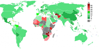 Differenza tra disoccupato e inoccupato Differenza tra disoccupato e inoccupato
