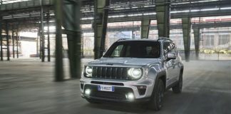 ARIA DA SPORTIVA PER RENEGADE SERIE SPECIALE “S”