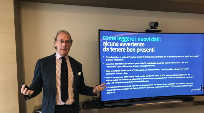 ASCOLTI TV, L’AUDITEL DA OGGI RILEVA I DATI ANCHE SUI DEVICE DIGITALI