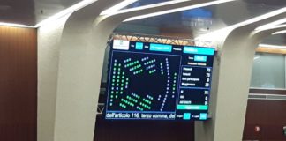 ASSESTAMENTO DI BILANCIO DA 80 MILIONI