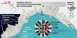 SALINI “GRANDI OPERE PER RILANCIARE GENOVA”