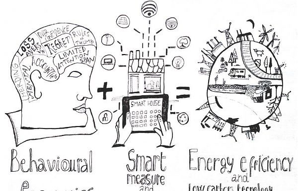 DA PROGETTI POLIMI STRUMENTI PER RIDURRE CONSUMI ENERGETICI