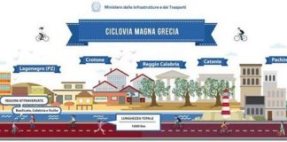 CICLOVIA MAGNA GRECIA, INSEDIATO TAVOLO TECNICO