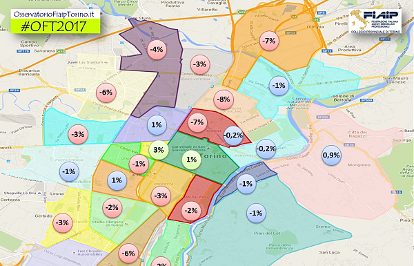 A TORINO COMPRAVENDITE IMMOBILI IN CRESCITA