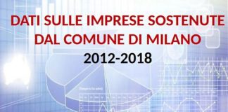 IL 15% DELLE STARTUP ITALIANE NASCE A MILANO
