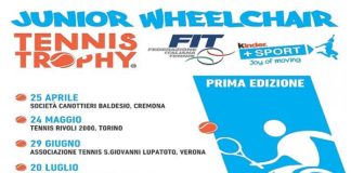 1° JUNIOR WHEELCHAIR TENNIS TROPHT FIT KINDER+SPORT