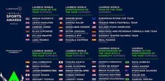 LAUREUS, GOGGIA RIVELAZIONE IN NOMINATION