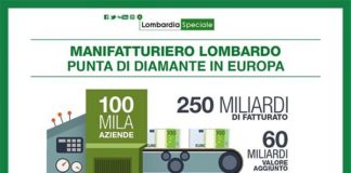 MANIFATTURIERO LOMBARDO PUNTA DIAMANTE IN EUROPA