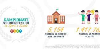ANNUNCIATE SEDI FINALI CAMPIONATI STUDENTESCHI