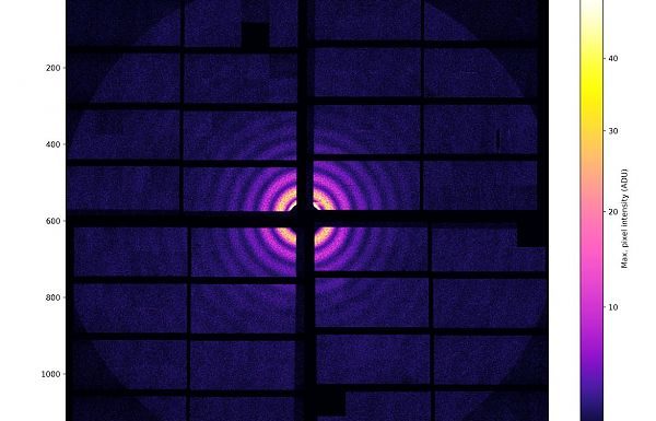 E’ NATA LA FOTOCAMERA A RAGGI X PIÙ VELOCE AL MONDO