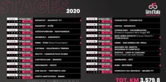 PRESENTATO IL GIRO DEL 2020, AL VIA ANCHE SAGAN