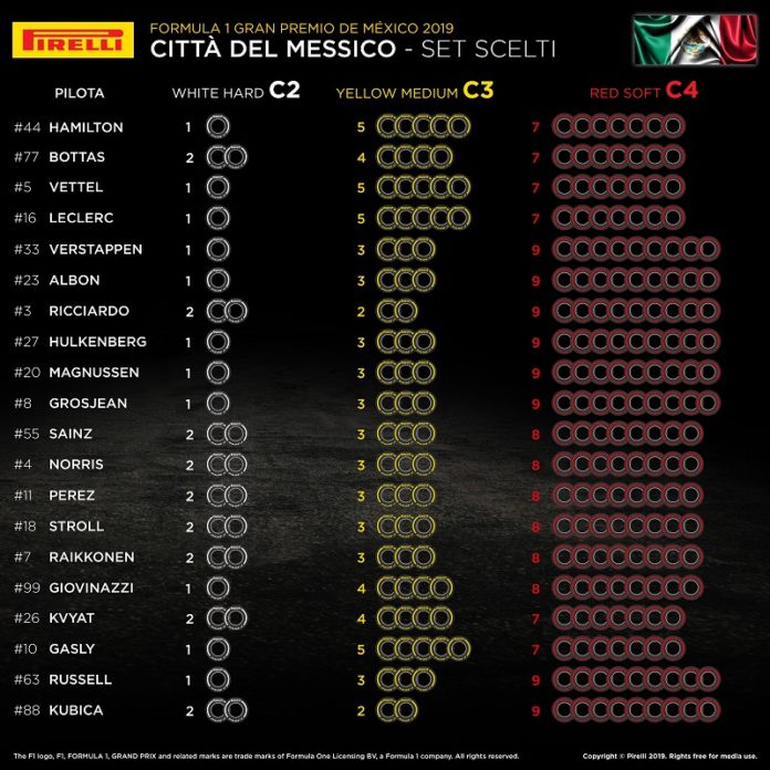 PIRELLI SITO