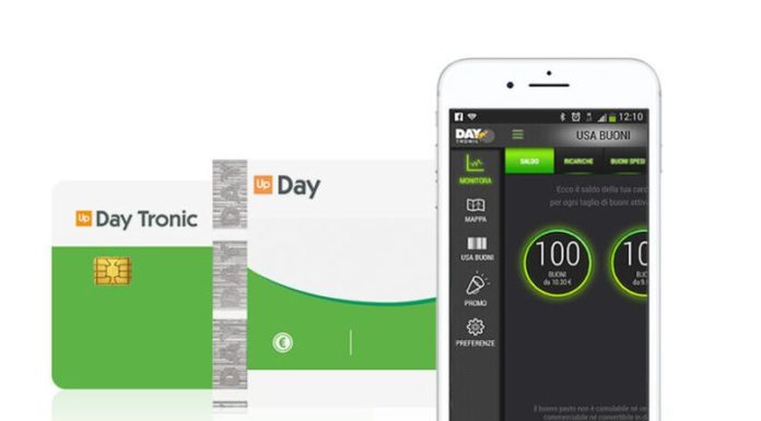 AZIENDE CHE EMETTONO BUONI PASTO FAVOREVOLI A VOUCHER ELETTRONICI