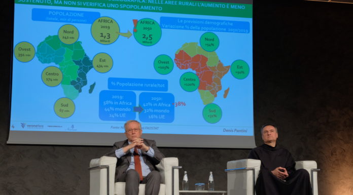 STUDIO NOMISMA, IN AFRICA 24% SUPERFICIE AGRICOLA MONDIALE