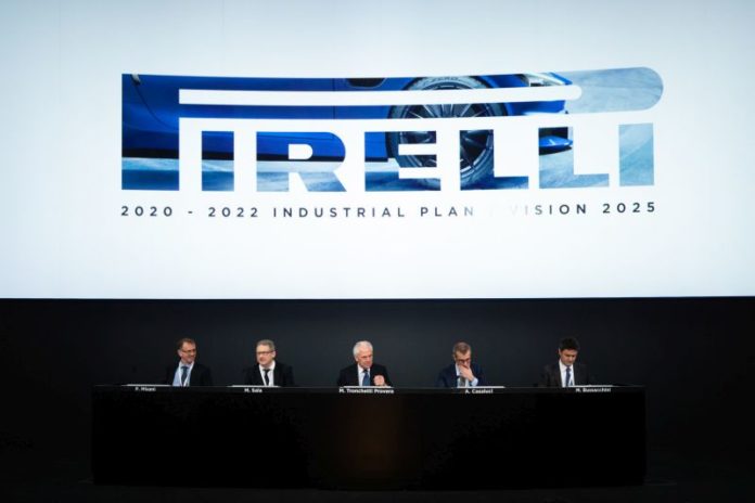 Pirelli Industrial Plan