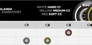 Scelte le mescole per Olanda e Canada