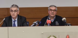 Coronavirus, in Italia i contagi salgono a 6387