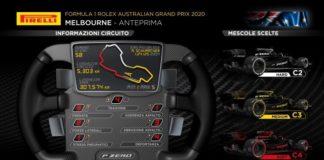 AL VIA L’ULTIMA STAGIONE CON PNEUMATICI DA 13″