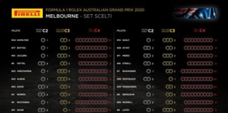 Le gomme scelte dai piloti per il GP d’Australia