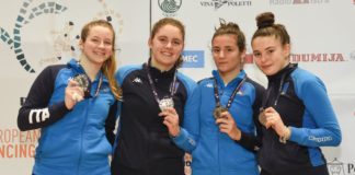 Europei Cadetti/Giovani. 18 medaglie per l’Italia