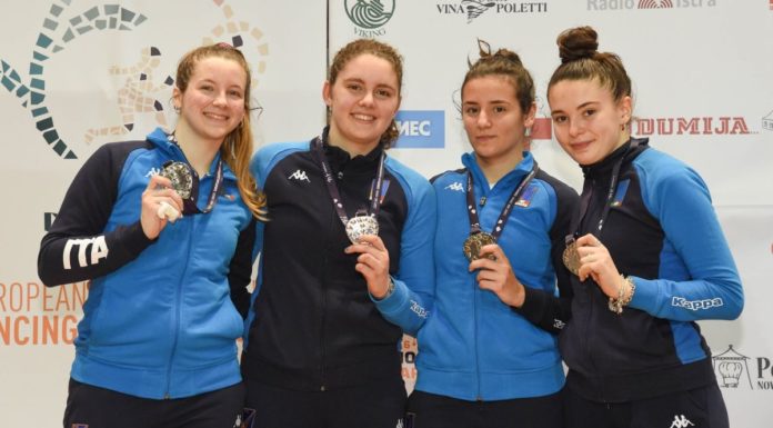 Europei Cadetti/Giovani. 18 medaglie per l’Italia