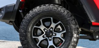 Piccole sorprese firmate Jeep