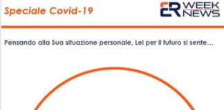 Coronavirus, un sondaggio: 57% degli italiani pessimista sul futuro