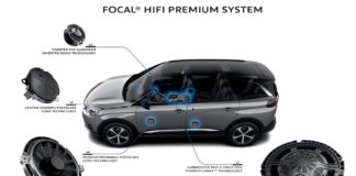 Peugeot e Focal, un’esperienza di guida multisensoriale