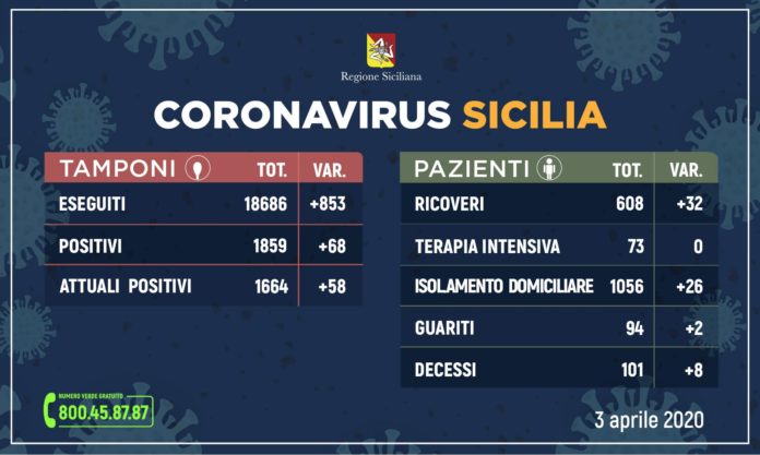aggiornamento-coronavirus-3-4