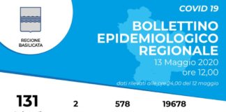 In Basilicata due nuovi positivi al Covid a Lavello
