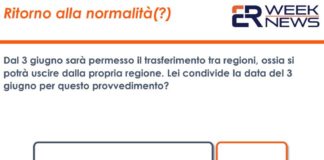 Coronavirus, un terzo degli italiani contrario a spostamenti tra regioni
