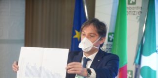 In Lombardia tasso di contagio inferiore alla media italiana