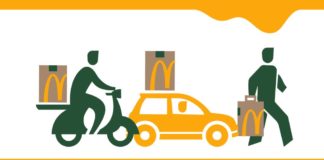 Coronavirus, al via riaperture McDonald’s nella regione