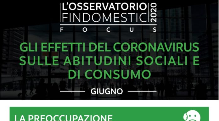 A maggio intenzioni d’acquisto a livelli pre-covid ma regna incertezza