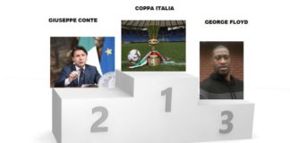 La Coppa Italia post-Covid restituisce la scena mediatica al calcio