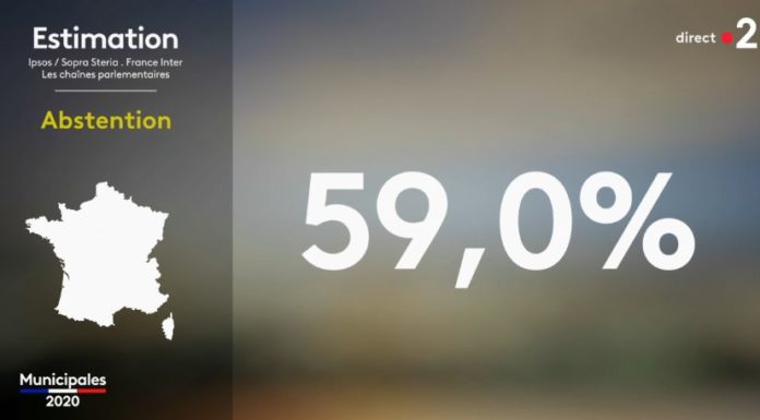 Elezioni municipali in Francia, vince l’astensionismo