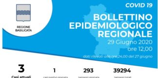 Un nuovo caso di Coronavirus in Basilicata, tre i guariti