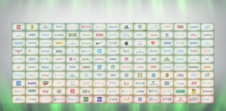 Reputation Awards 2020, Ferrari e BMW Group migliori brand dell’auto