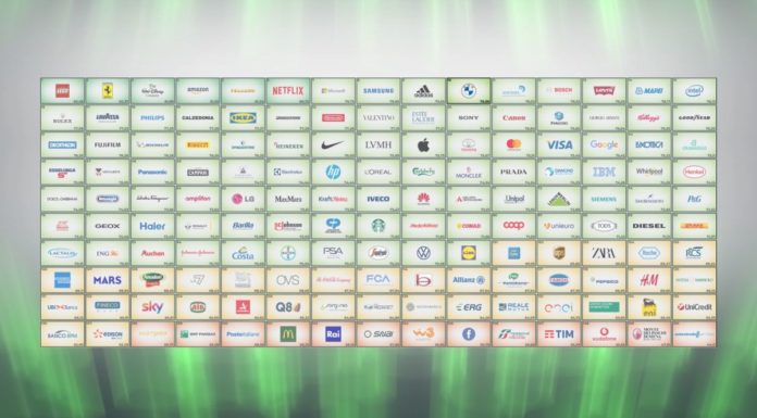 Reputation Awards 2020, Ferrari e BMW Group migliori brand dell’auto