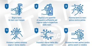 Pubblicato il protocollo per la ripresa dell’attività giovanile