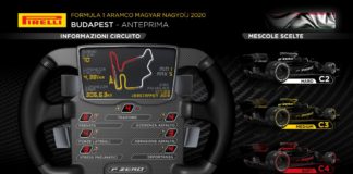GP Ungheria, Isola “Stesse mescole delle prime due gare”