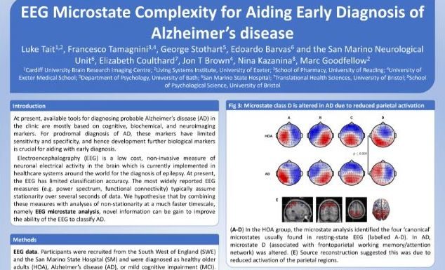 Alzheimer, studio sammarinese presentato in due meeting internazionali