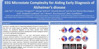 Alzheimer, studio sammarinese presentato in due meeting internazionali
