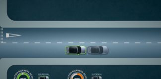 JLR insegna ai veicoli a guida autonoma come ridurre la cinetosi