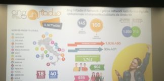 Al Giffoni Film Festival 100 presidi per Ang inRadio