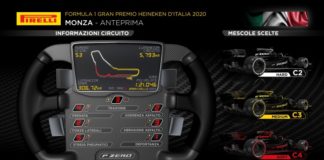 GP Italia, Isola “Possibili strategie a una o due soste”